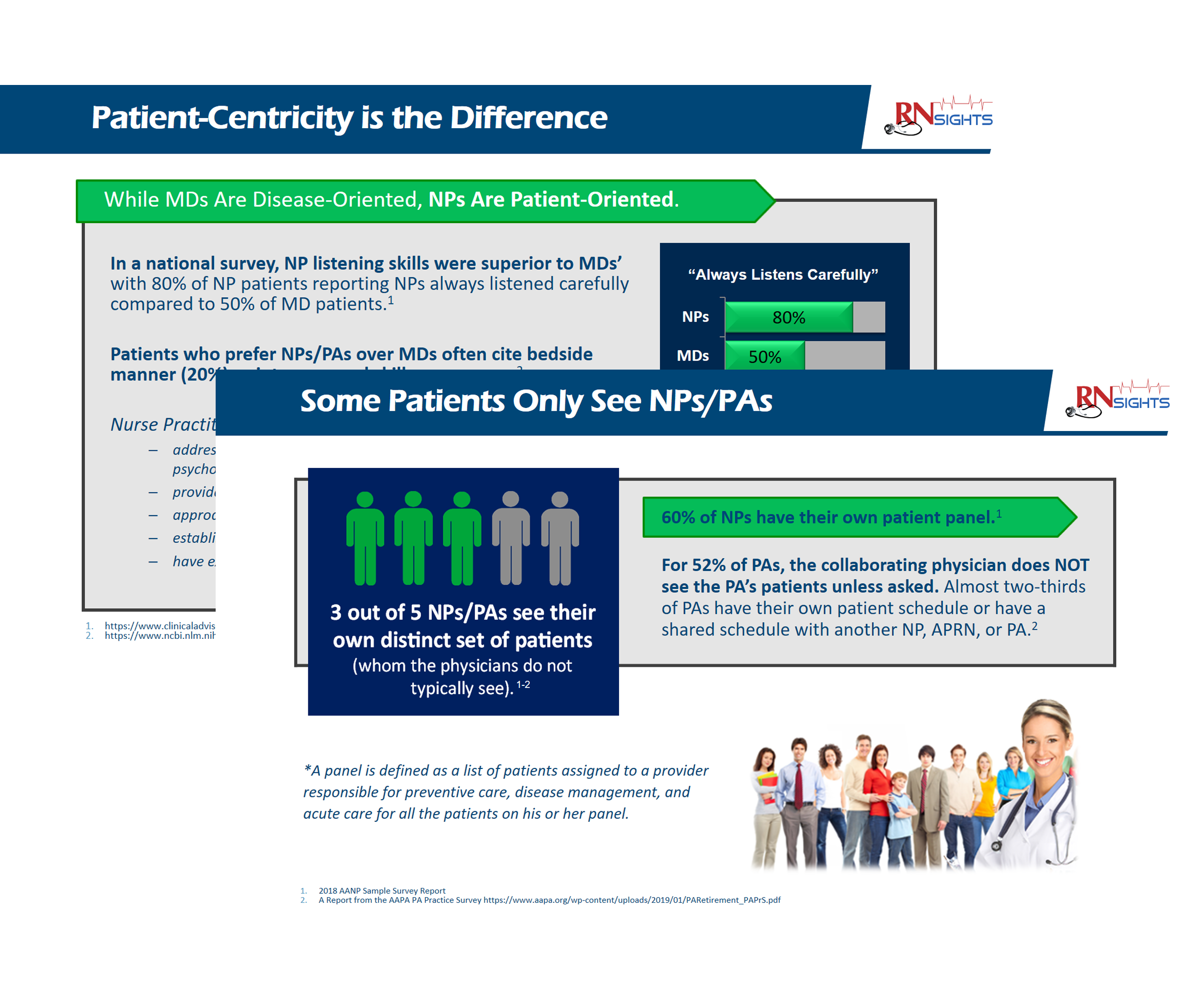 prescriber-ppt